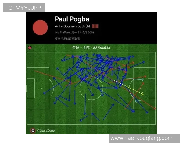 南京足球队与杭州足球队赛后复盘分析及比赛经验总结